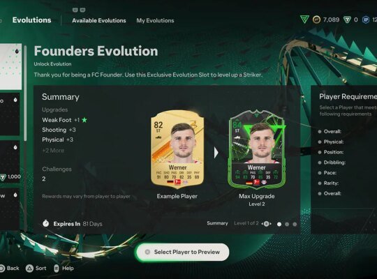 Best Players to Evolve in EA Sports FC 24 | Best Evolution Players